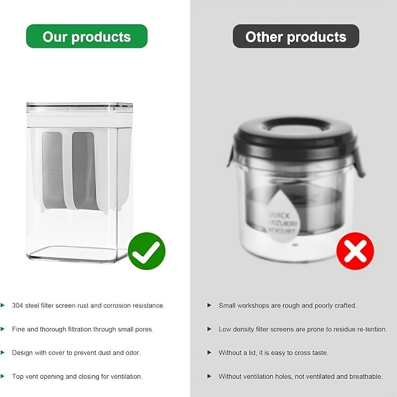 Multifunctional Yogurt Filter with Fine Mesh Strainer